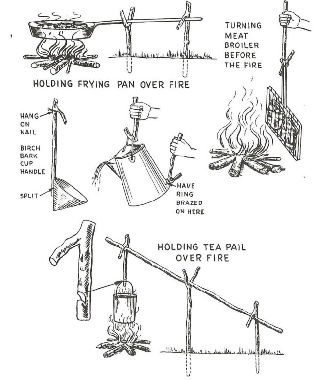 wildernesscooking_zpse7c2ef2d