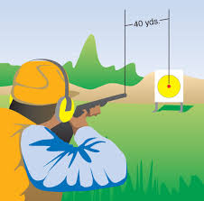 How to Pattern a Shotgun + Video | ON TARGET in CANADA